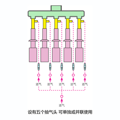 SHB-B95立式循环水真空泵 中国仪表网热销供应的品质之选